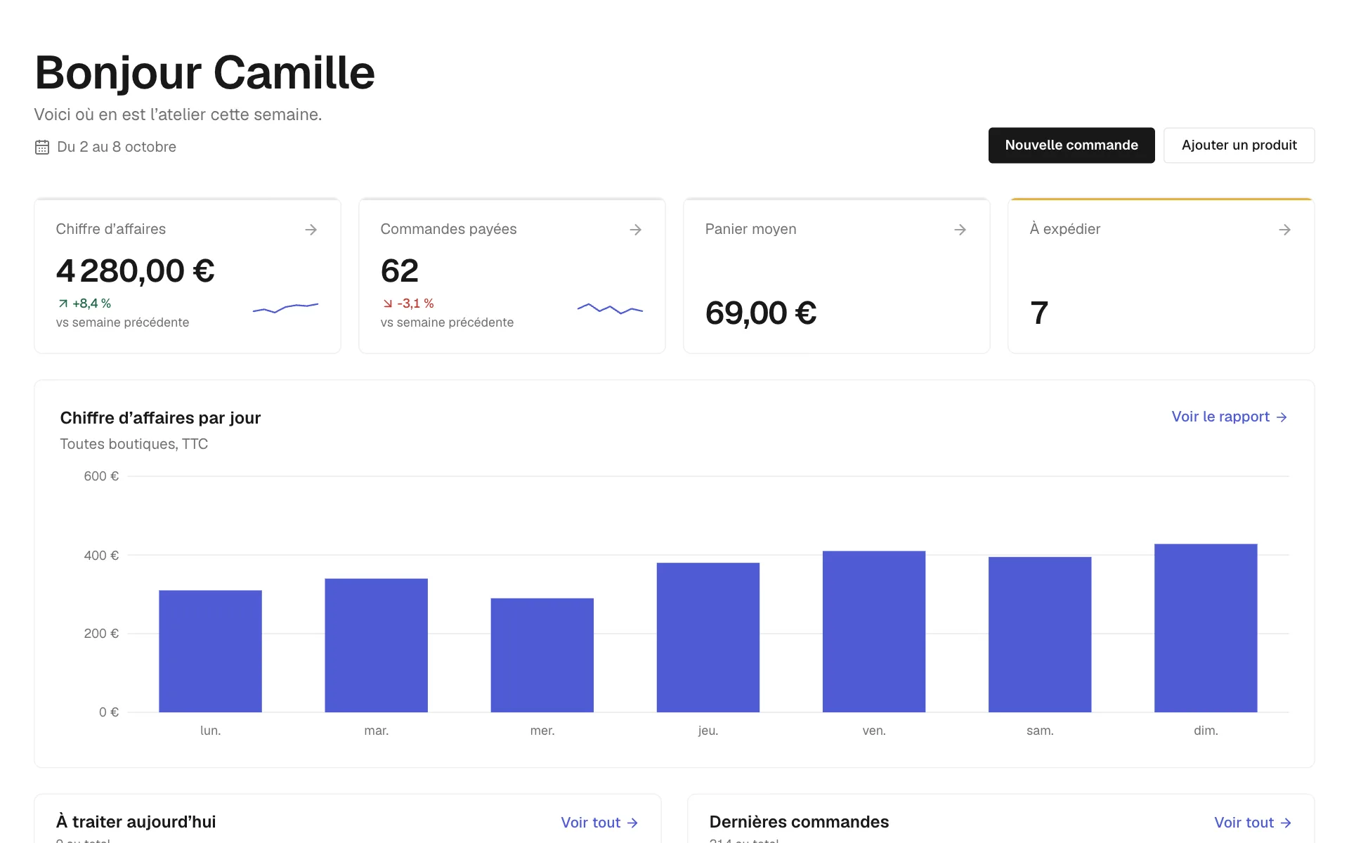 The saas.Dashboard block