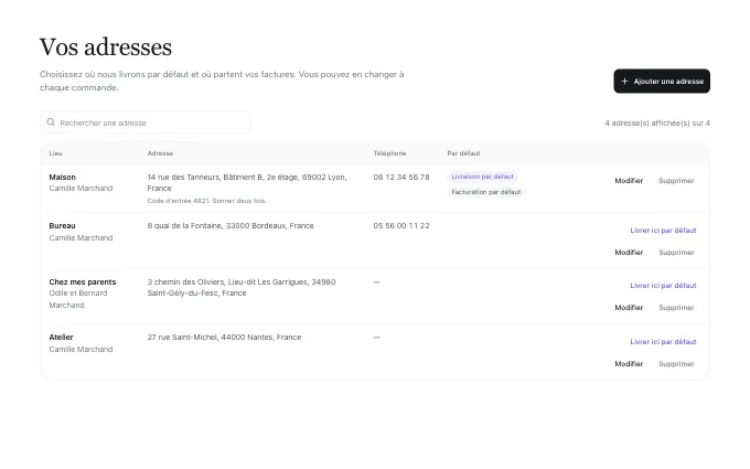 account.AddressBook — directory