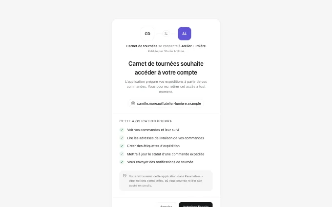 account.AppAuthorization — card