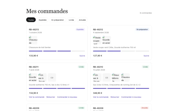 account.OrderList — cards