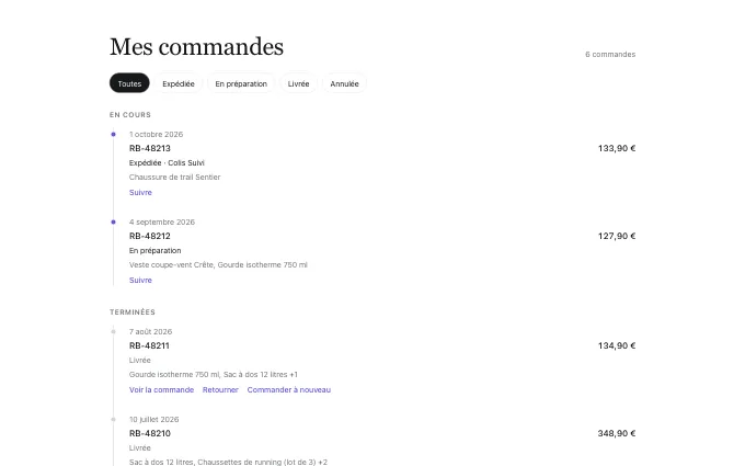 account.OrderList — timeline
