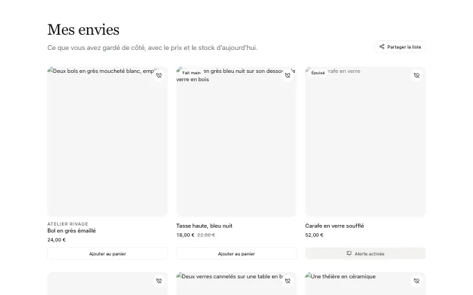 account.Wishlist — grid