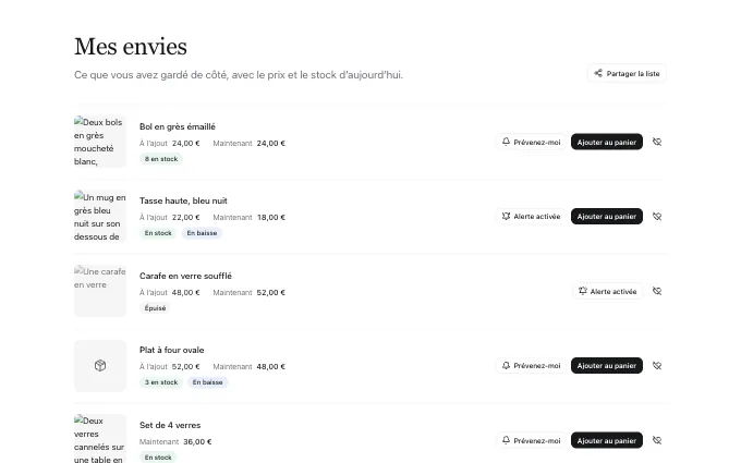 account.Wishlist — watch-list