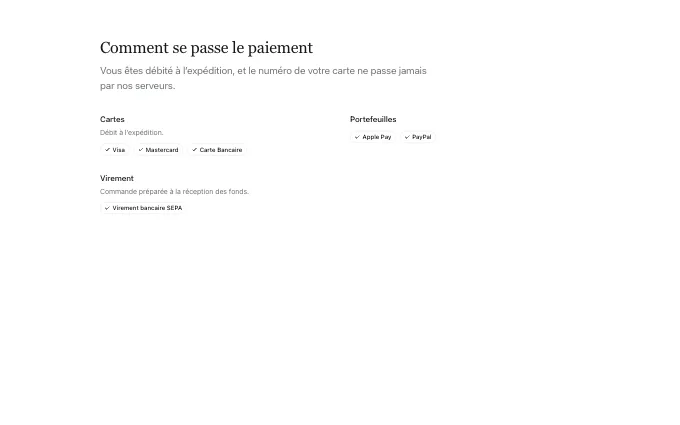 The commerce.AcceptedMethods block