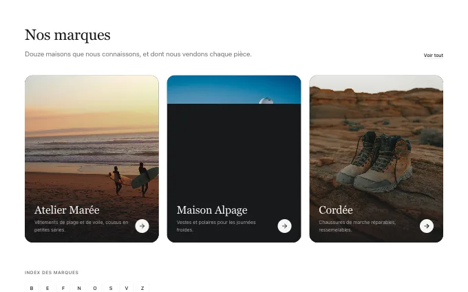 commerce.BrandDirectory — featured-plus-index