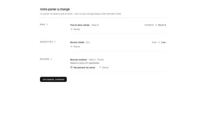 commerce.CartChanges — grouped