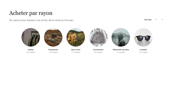 commerce.CategoryTiles — circle-rail