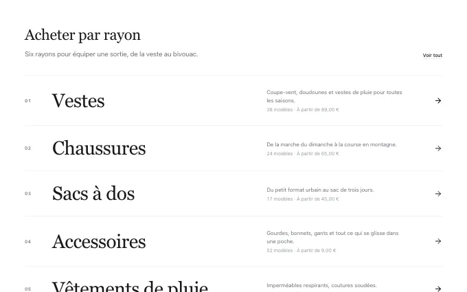 commerce.CategoryTiles — list