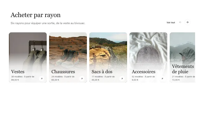 commerce.CategoryTiles — portrait-rail