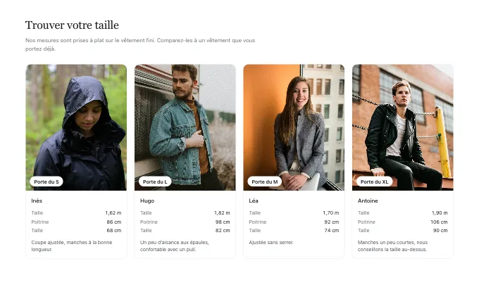 The commerce.FitModels block