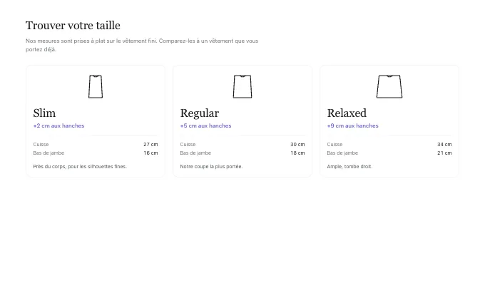 commerce.GarmentCuts — columns