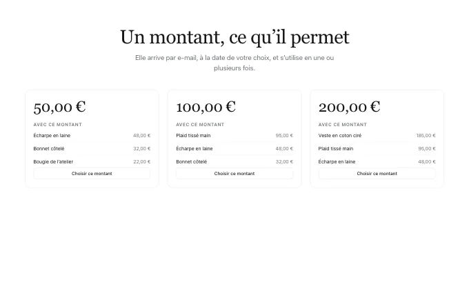 commerce.GiftAmountGuide — amounts
