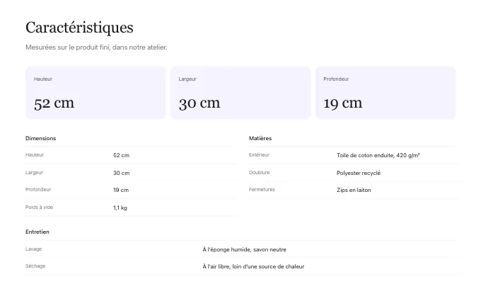 commerce.HeadlineFigures — tiles
