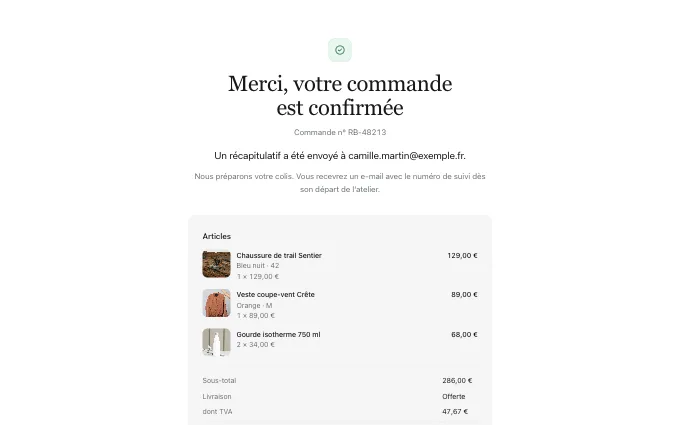 commerce.OrderConfirmation — card