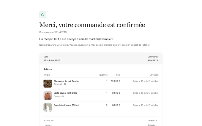 commerce.OrderConfirmation — table