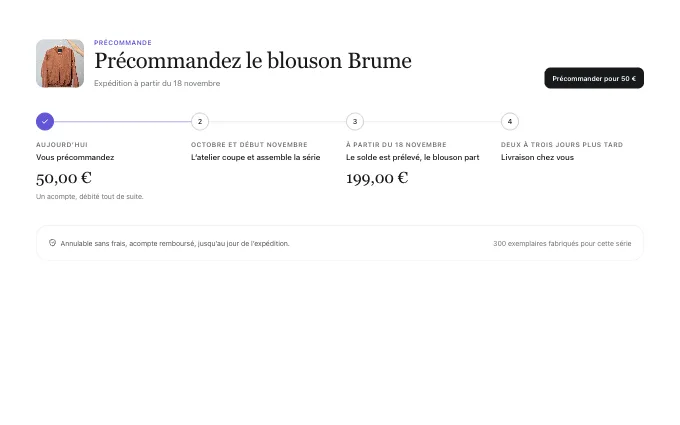 commerce.PreorderTimeline — steps