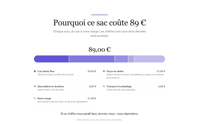 commerce.PriceBreakdown — stacked-bar