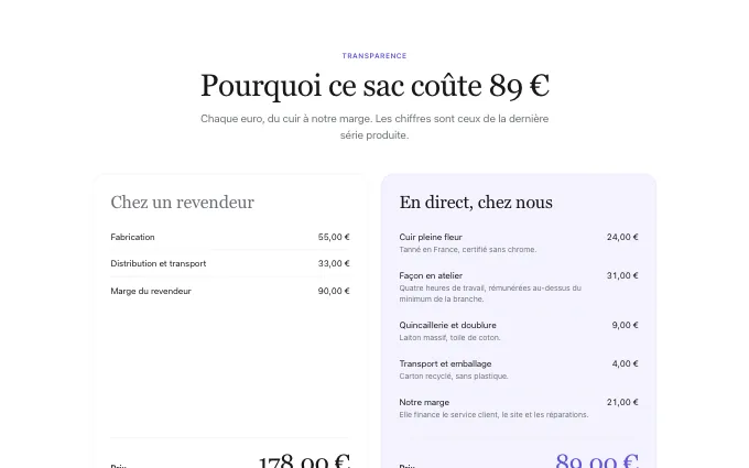 commerce.PriceRoutes — two-ledgers