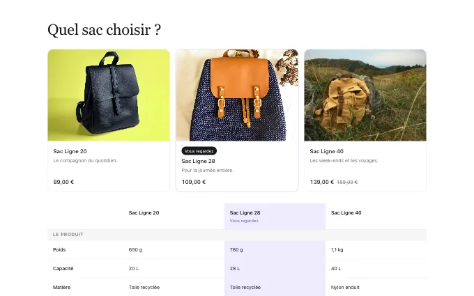 commerce.ProductCompare — cards-above