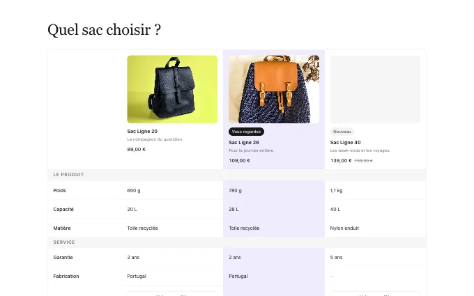 commerce.ProductCompare — swipe