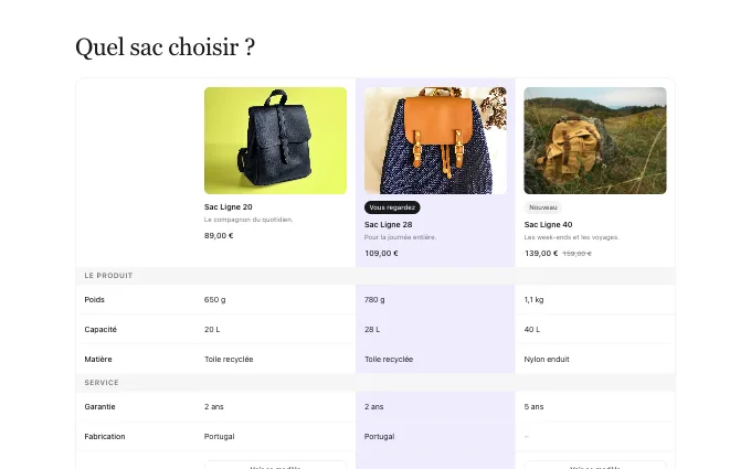 commerce.ProductCompare — table