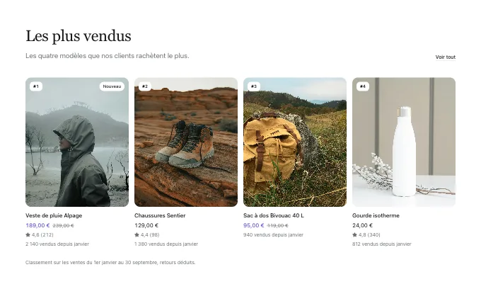 The commerce.ProductShowcase block