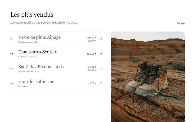 commerce.ProductSpotlight — index