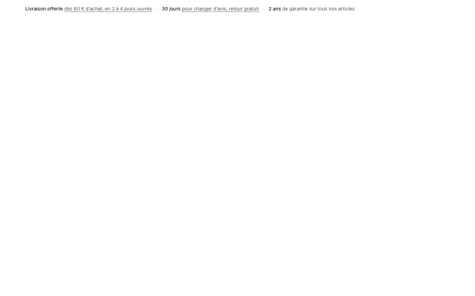 commerce.ProductTrustFacts — inline