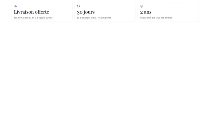 commerce.ProductTrustFacts — tiles