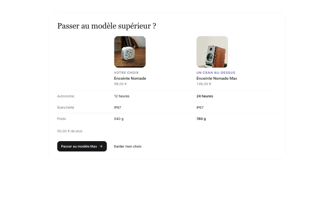 commerce.ProductUpgrade — comparison