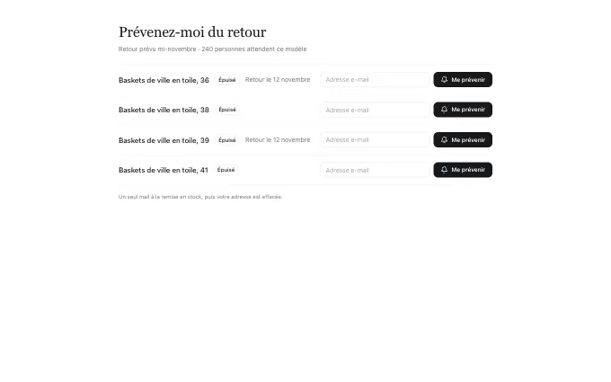 commerce.RestockNotify — inline-row