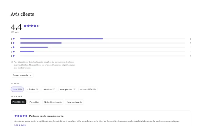 The commerce.ReviewList block