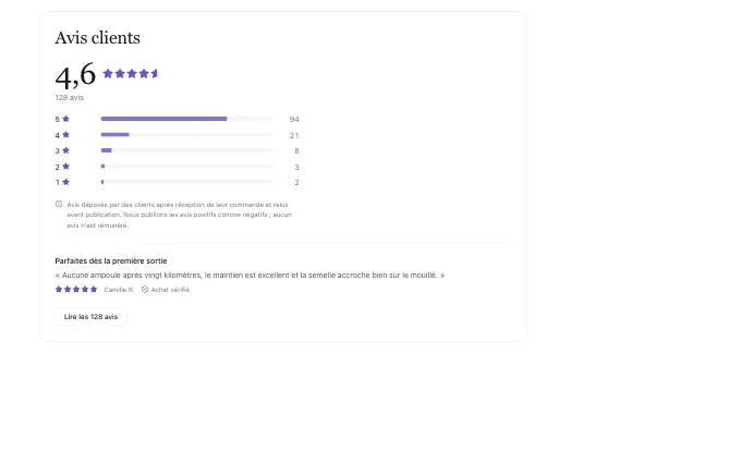 The commerce.ReviewSnapshot block
