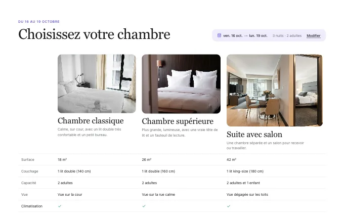 commerce.RoomPicker — compare