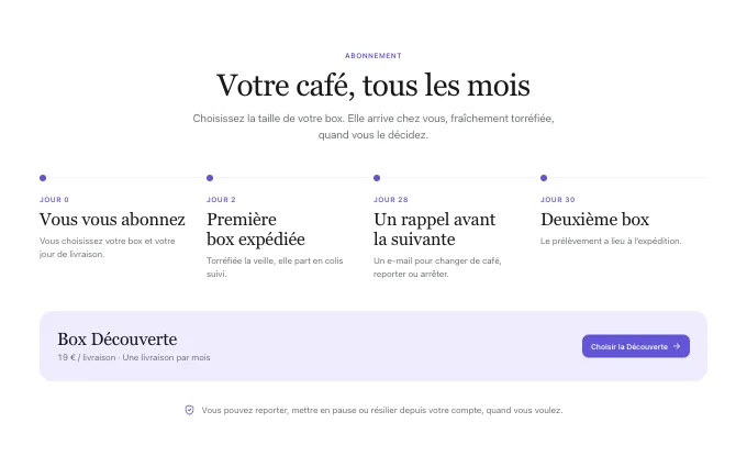 The commerce.SubscriptionSchedule block