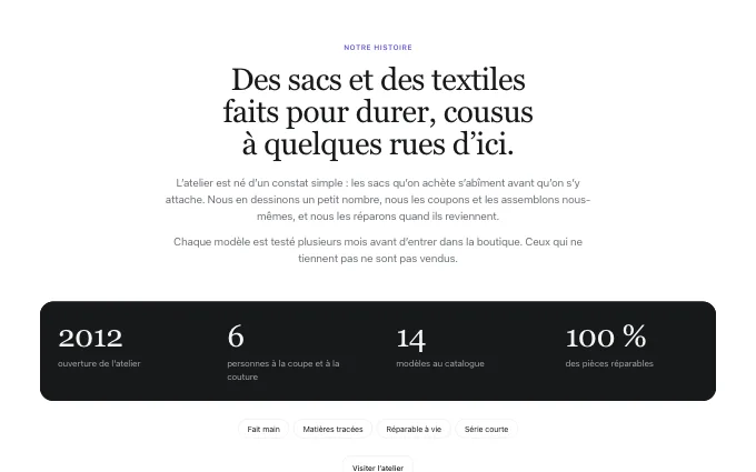content.BrandFigures — facts-band