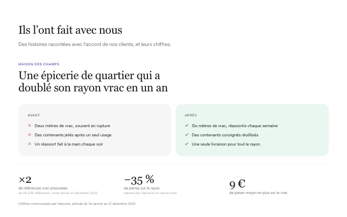 content.CaseStudies — before-after