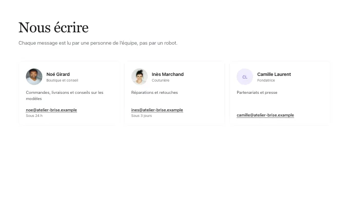 The content.ContactPeople block