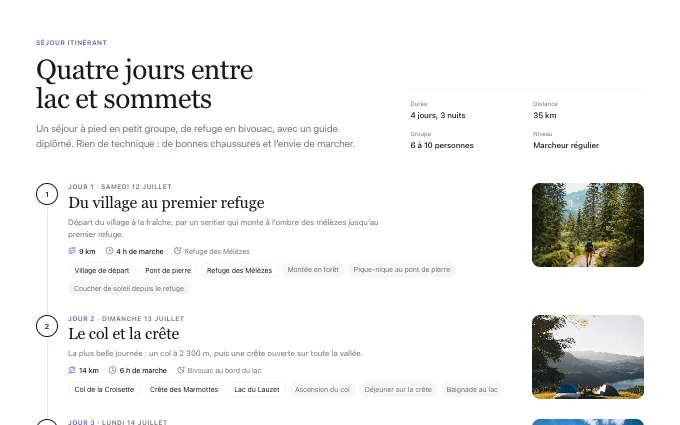 content.Itinerary — timeline