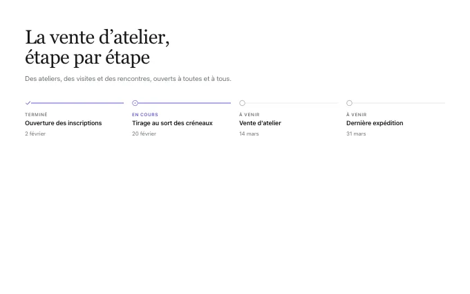 content.LaunchDates — timeline