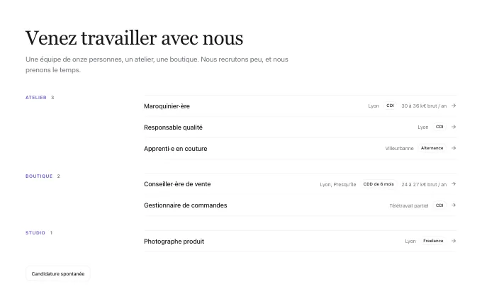 content.OpenRoles — by-team