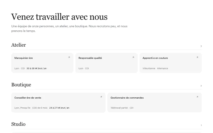 content.OpenRoles — grouped-tiles