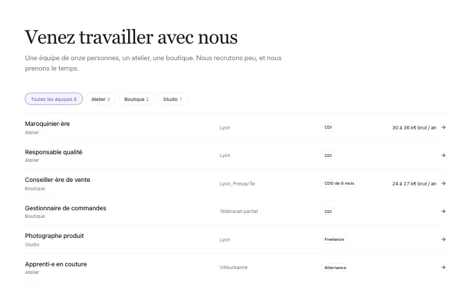 content.OpenRoles — team-filter