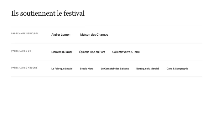 content.PartnerTiers — tiered