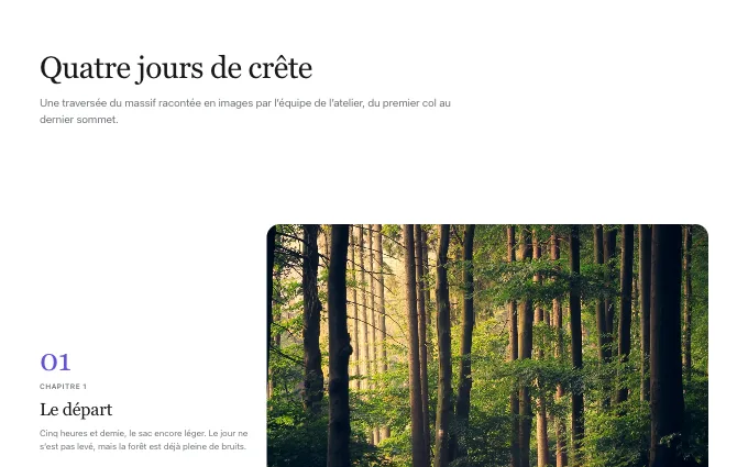 content.PhotoEssay — spreads