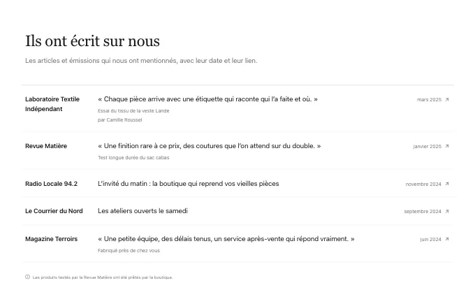 content.PressMentions — list
