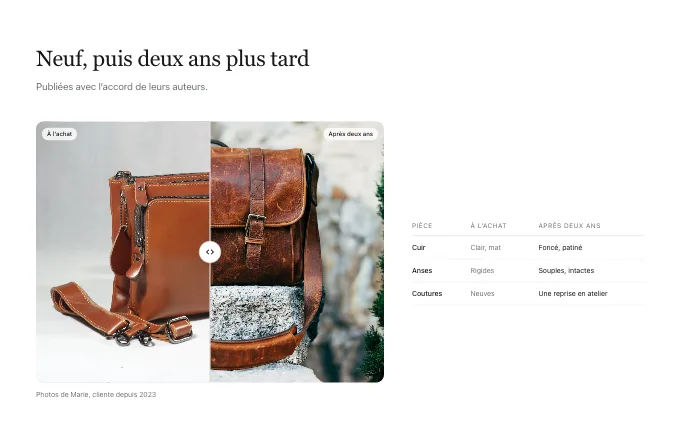 The content.ProductPatina block