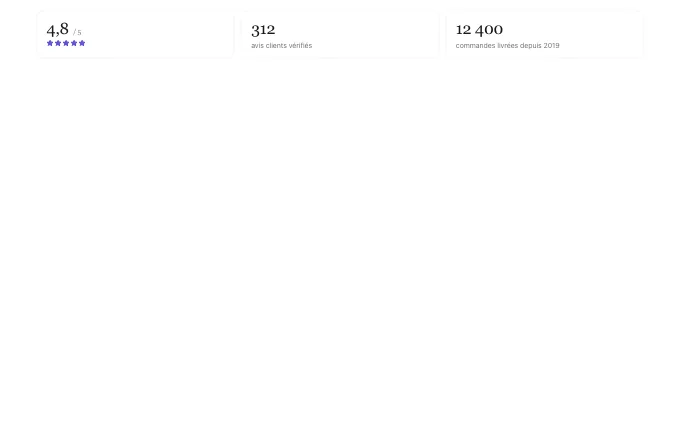 The content.ProofFigures block