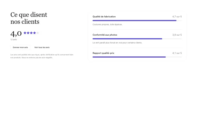 The content.RatingCriteria block