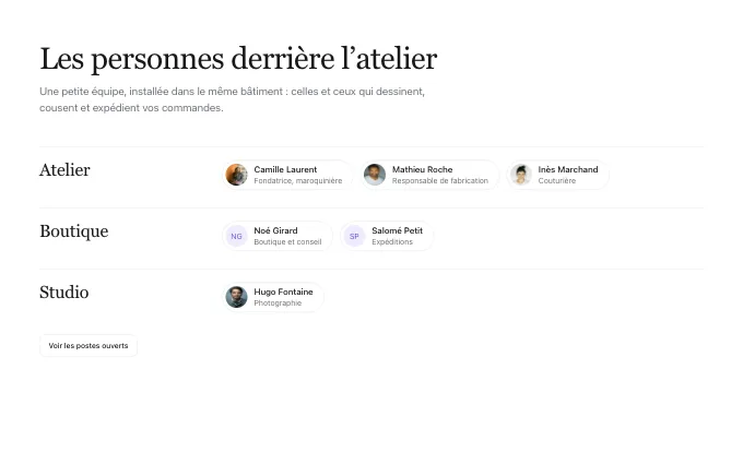 content.TeamDirectory — grouped